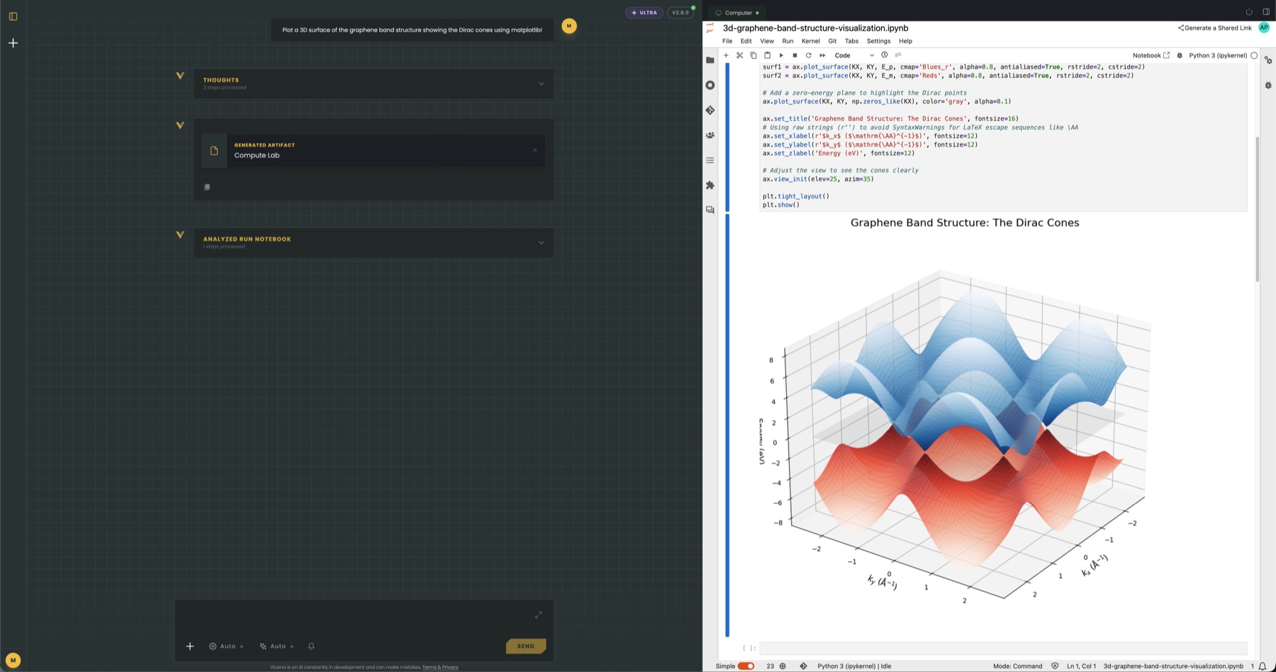 Vicena Scientific Simulations JupyterLab notebook interface
