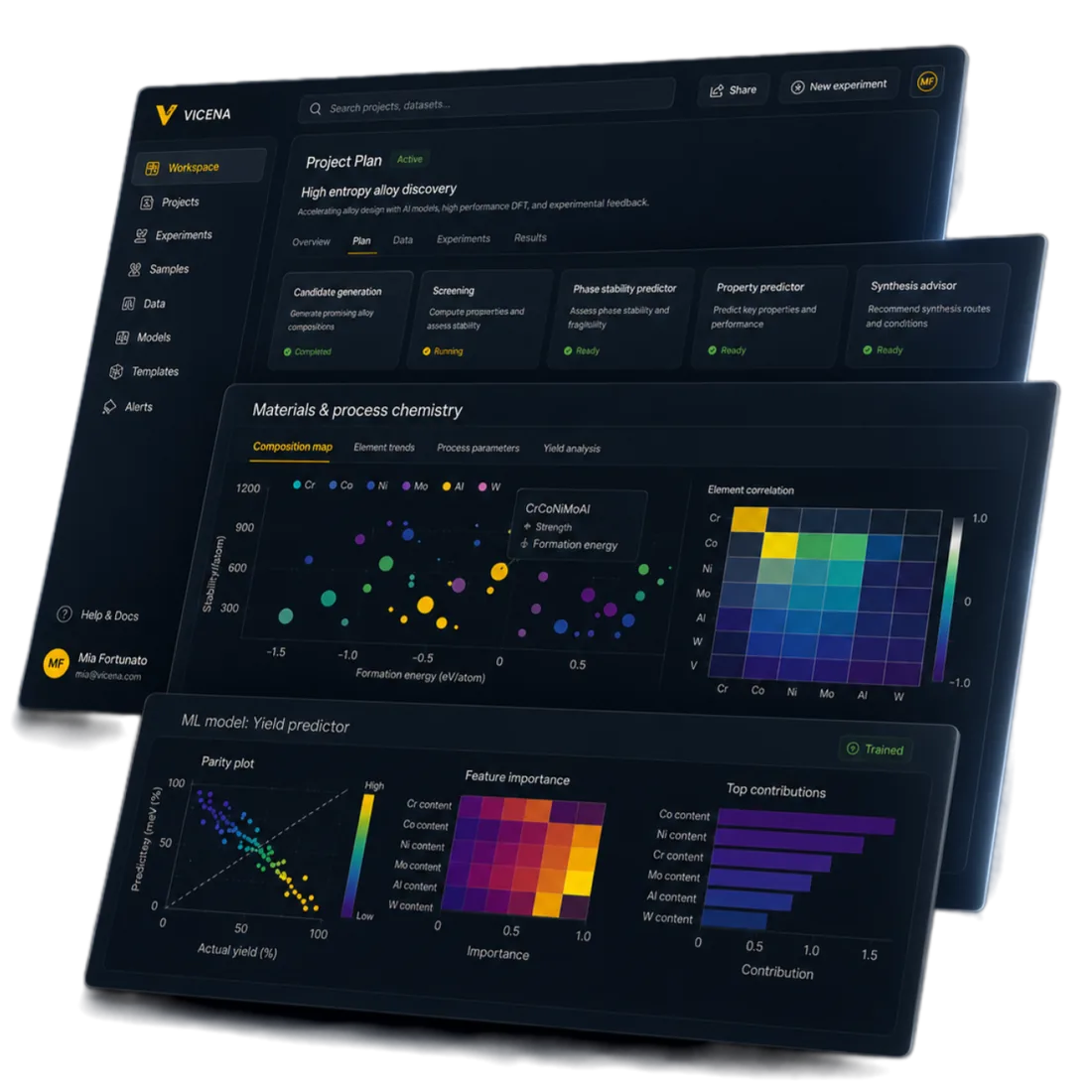 Vicena scientific workspace showing research planning, materials analysis, tool output, and project context